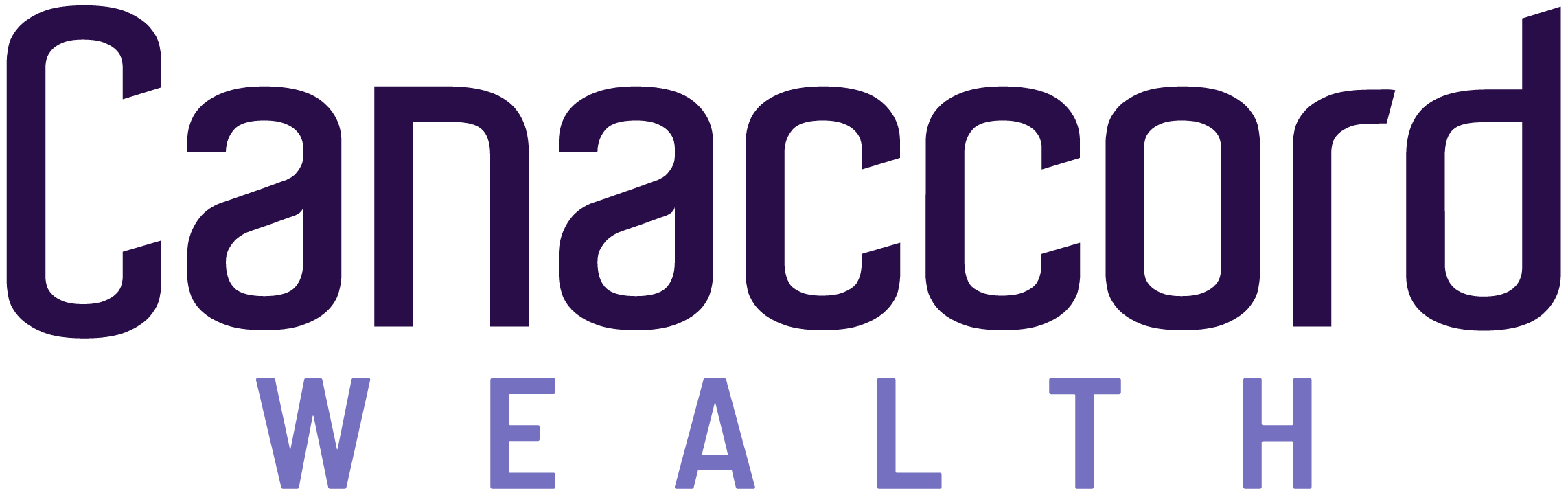 Globalscape